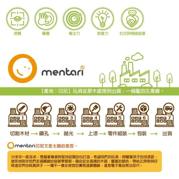 【mentari】彩色牧場立體木拼圖-玩具出租 (4)-ZOiEe.jpg